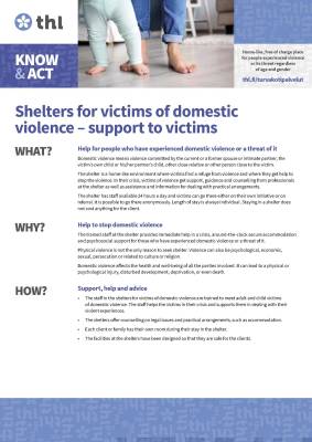 Shelters for victims of domestic violence - support to victims (50 pcs)